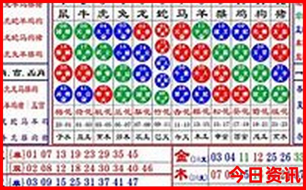 武汉市景区有哪些著名景点